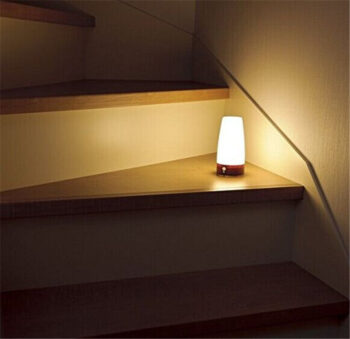 Wireless led Motion Sensor Retro Bedroom Night Light - ePeriod Led Lighting Store